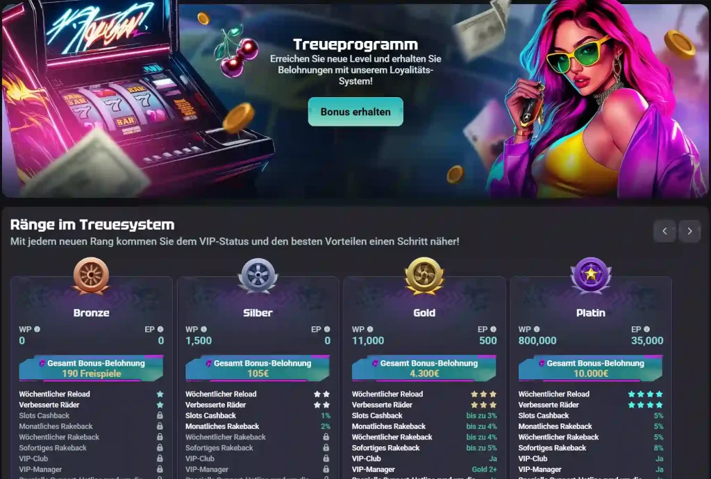 Needforslots Casino VIP Treueprogramm mit Leveln Bronze Silber Gold und Platin sowie Bonus Vorteilen